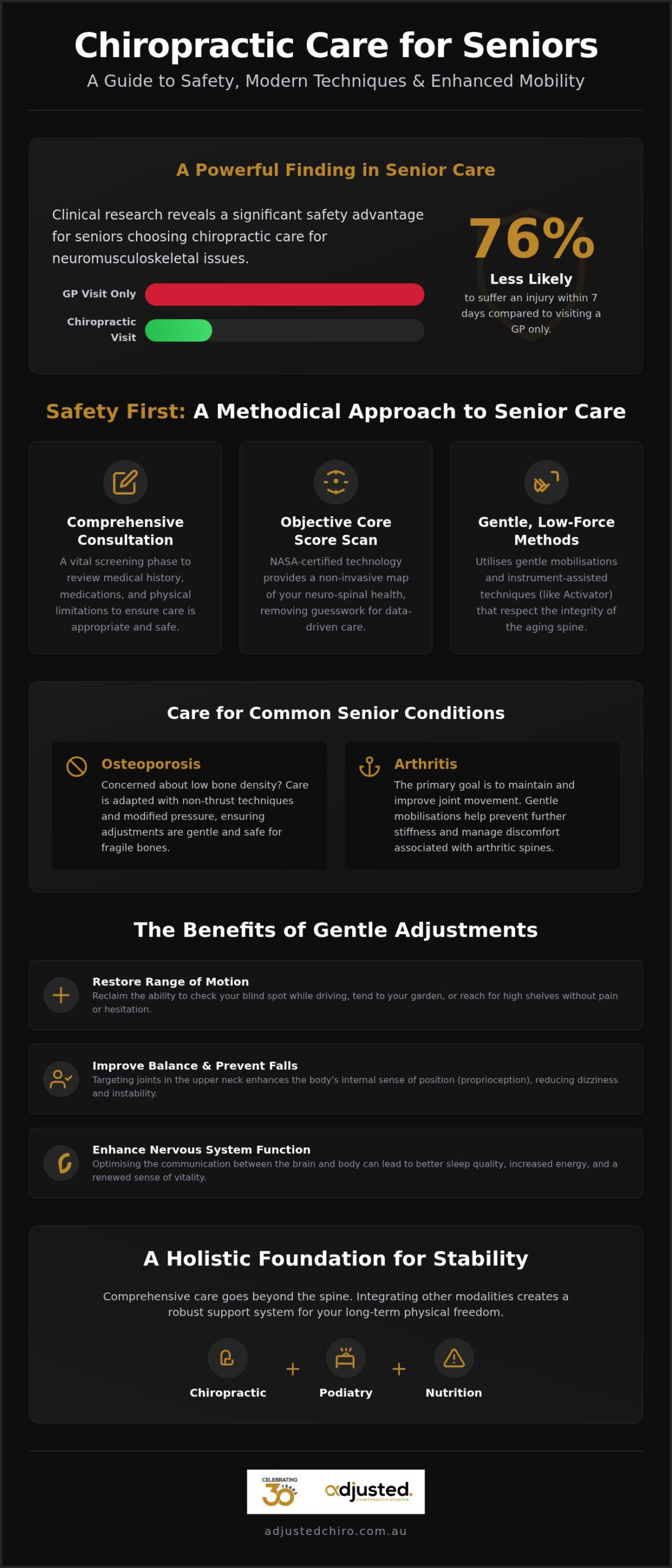 Is Chiropractic Safe for Seniors? A Guide to Gentle Care in 2026