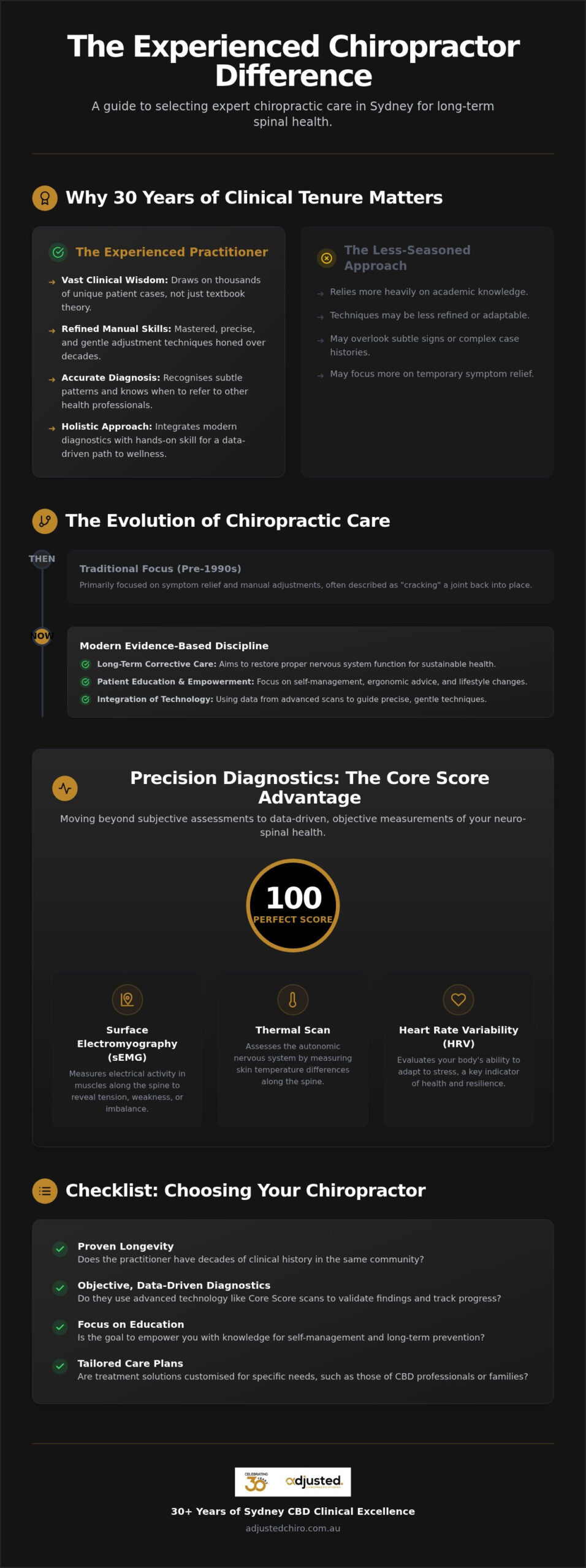 Experienced Chiropractor Sydney: 30 Years of Clinical Excellence in the CBD