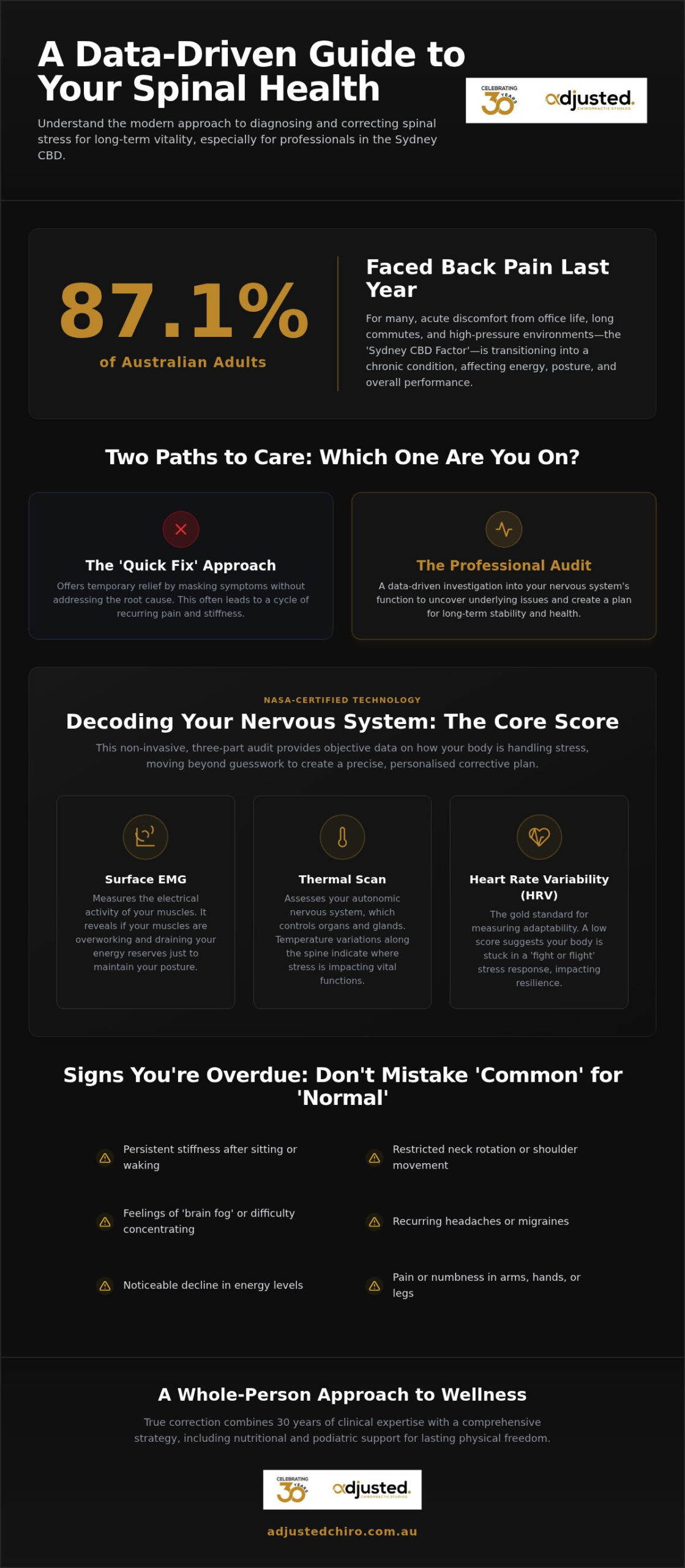 Spinal Health Check Sydney: The Essential Guide to Your Nervous System Audit