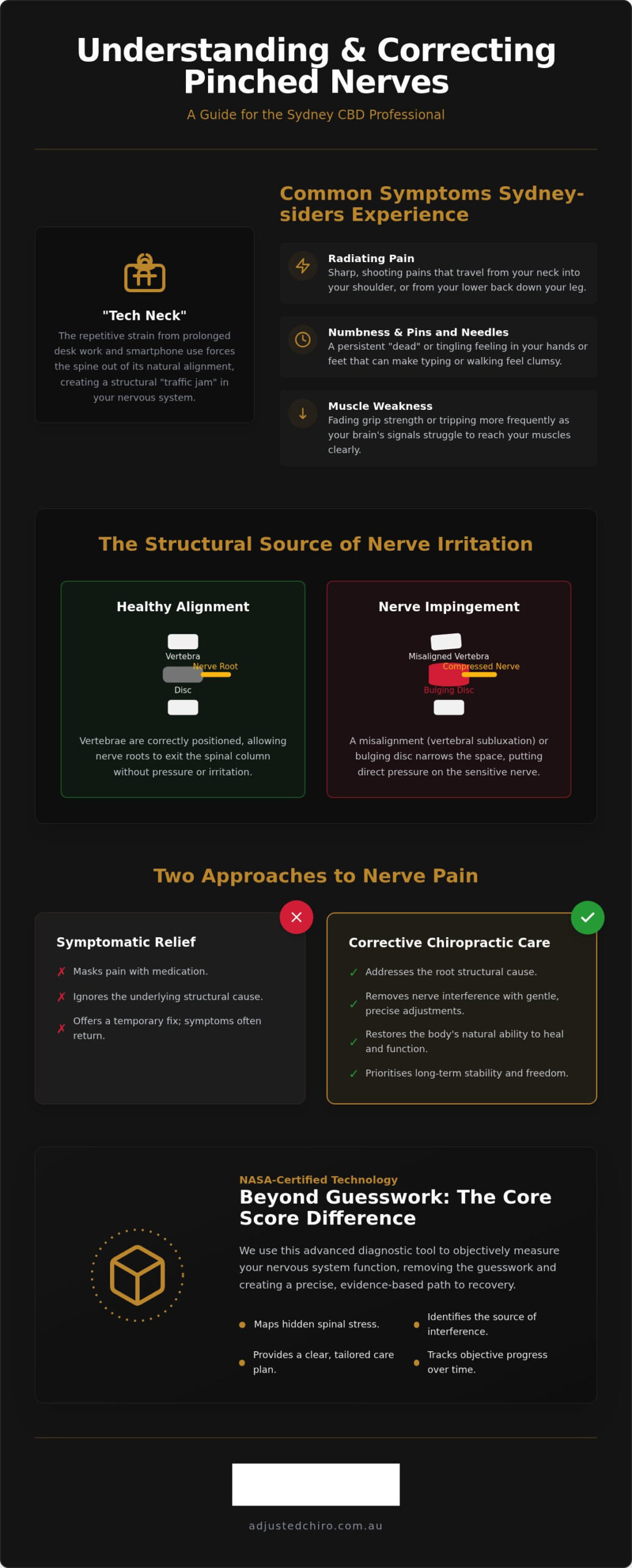 Chiropractor for Pinched Nerve Sydney: Relieving Nerve Pressure Naturally