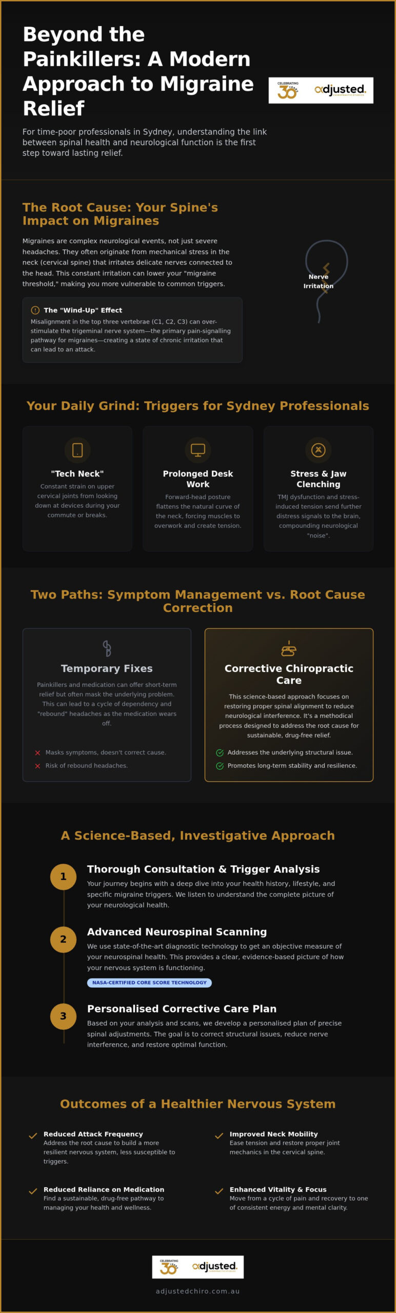 Migraine and Chiropractic Treatment Sydney: A Science-Based Path to Relief