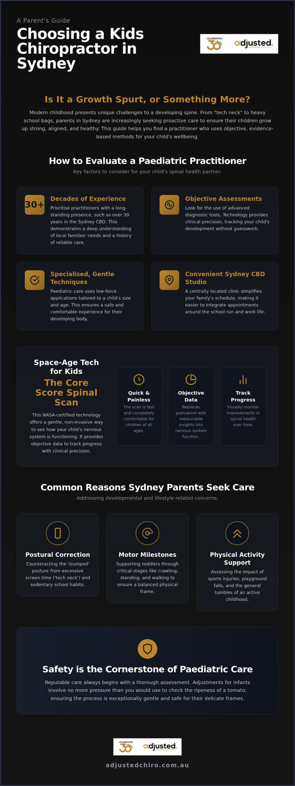 Kids Chiropractor Sydney: A Parent’s Buying Guide to Paediatric Care