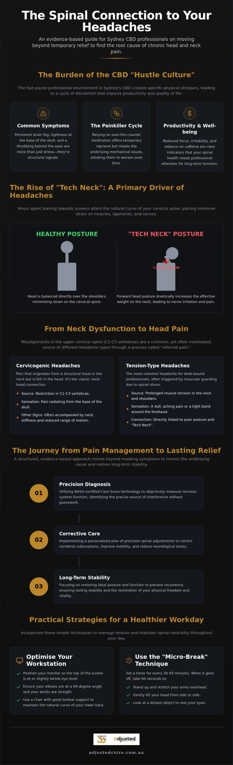 Sydney Headache Chiropractor: 2026 Guide to Lasting Relief