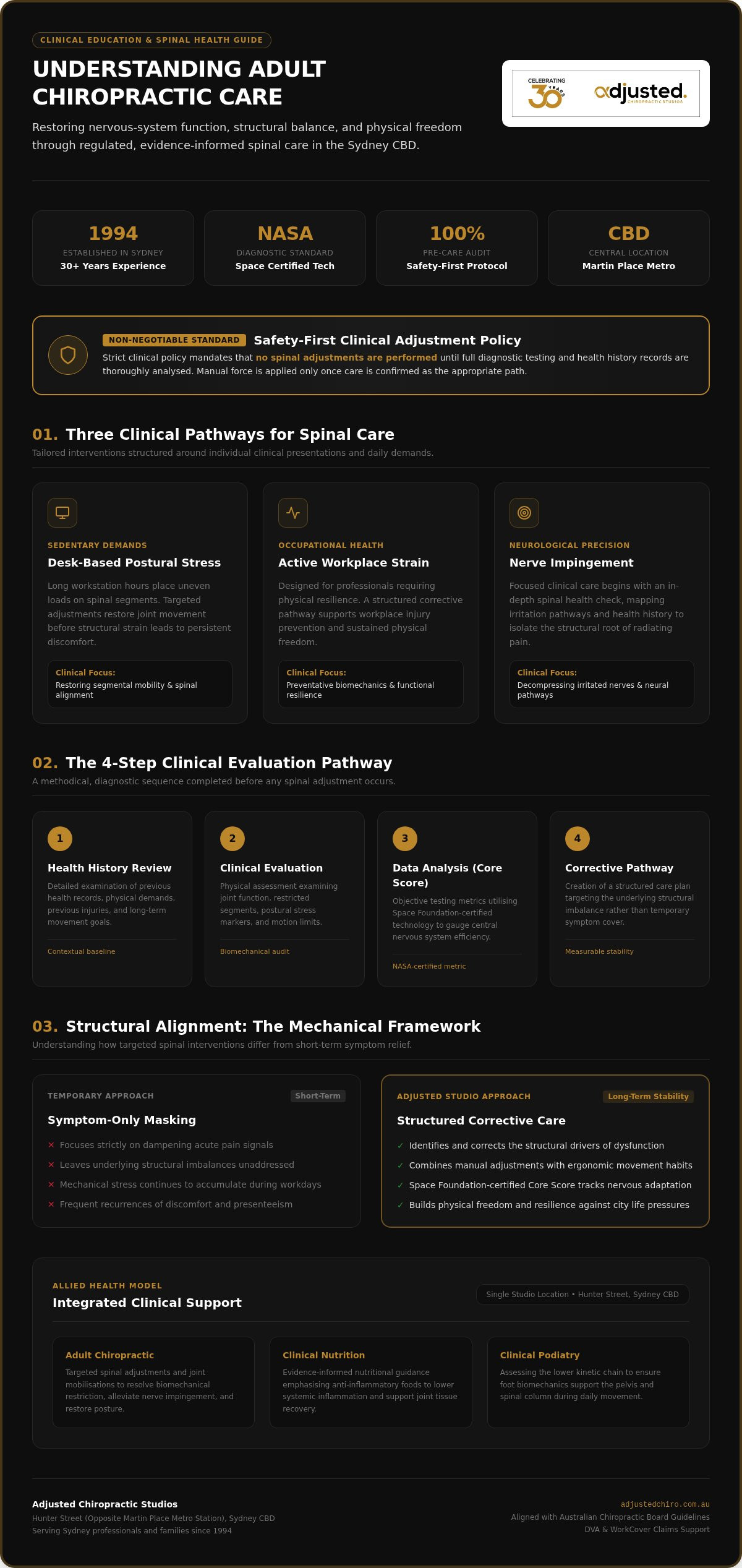 Today we celebrate the Birthday of modern Chiropractic