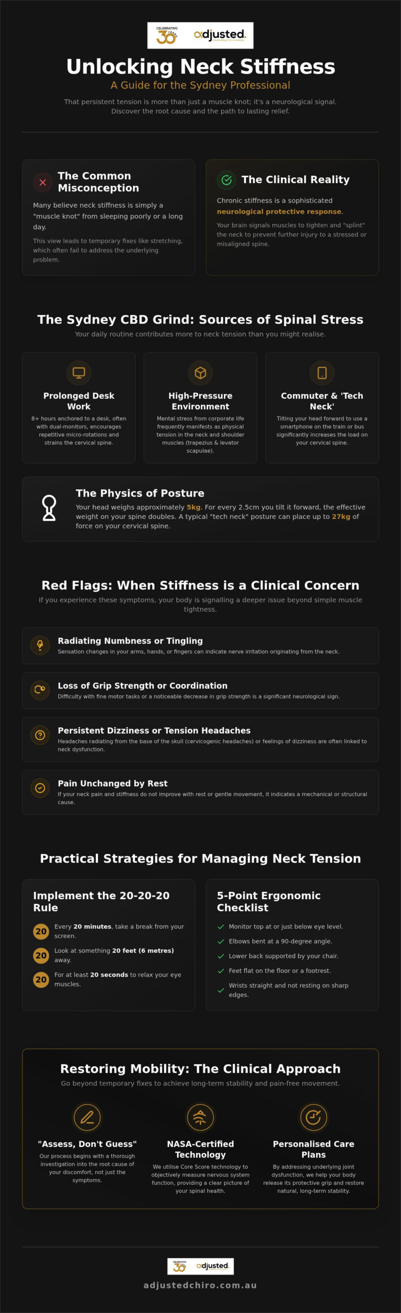 Neck Stiffness Treatment Sydney: A Clinical Guide to Restoring Mobility