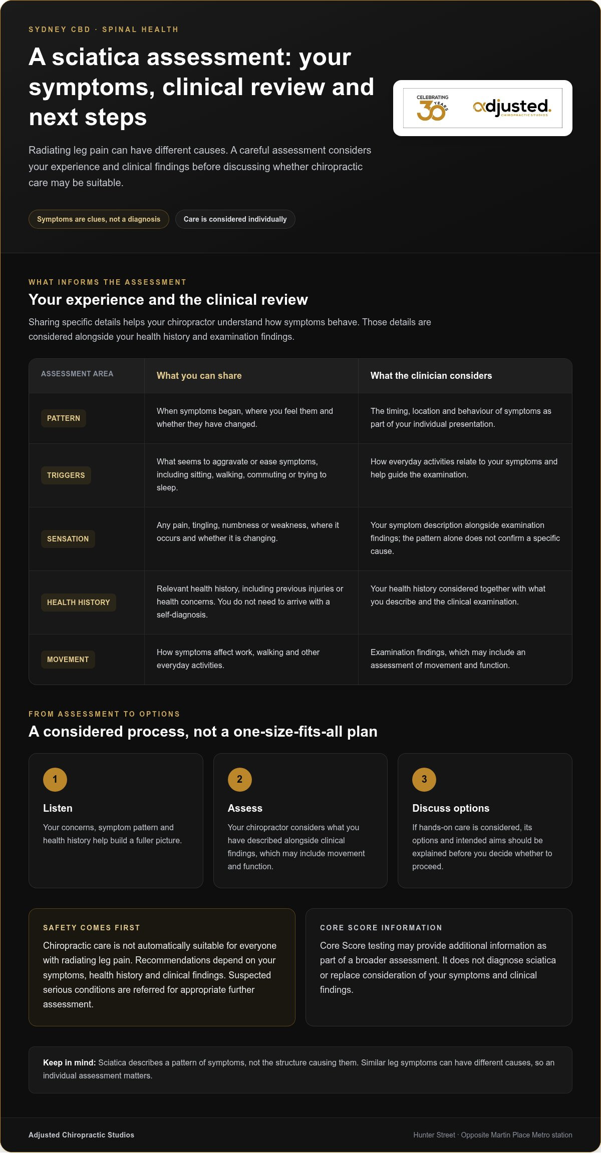 Sciatica Chiropractor in Sydney CBD: Assessment, Care and Next Steps