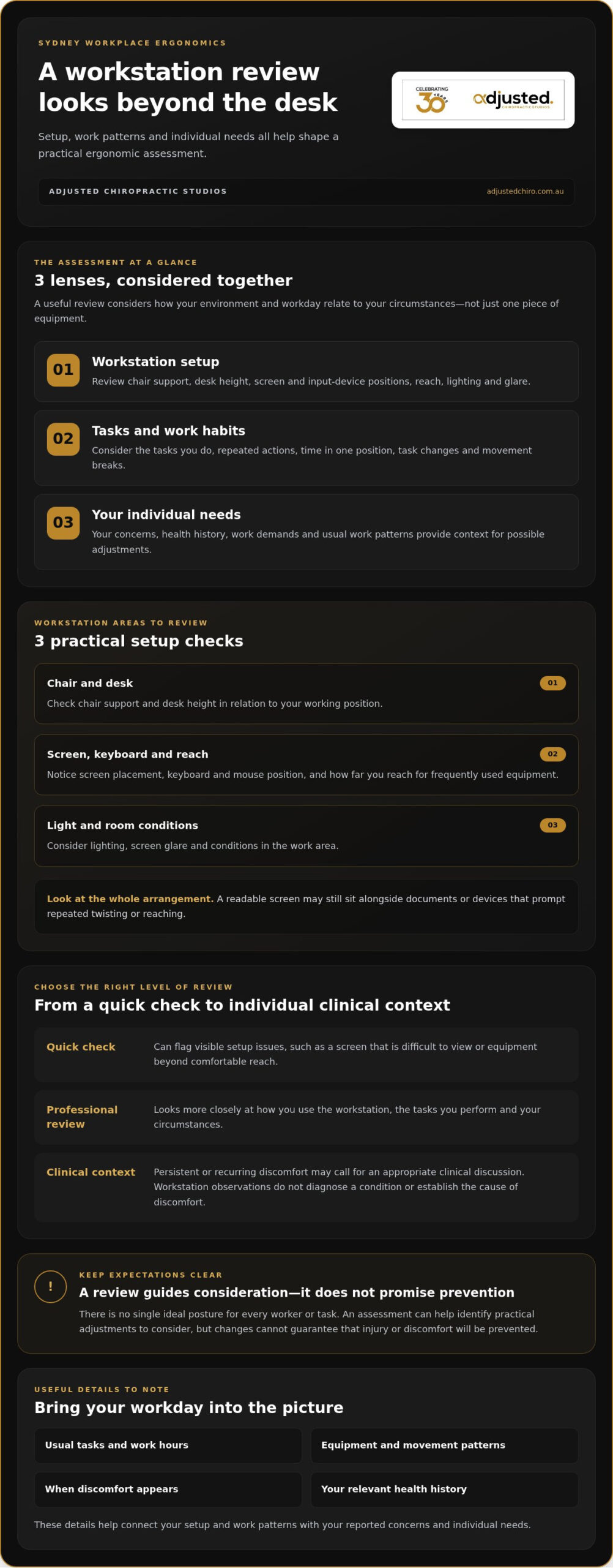 Workplace Ergonomics Chiropractor Sydney: A Practical Assessment Checklist