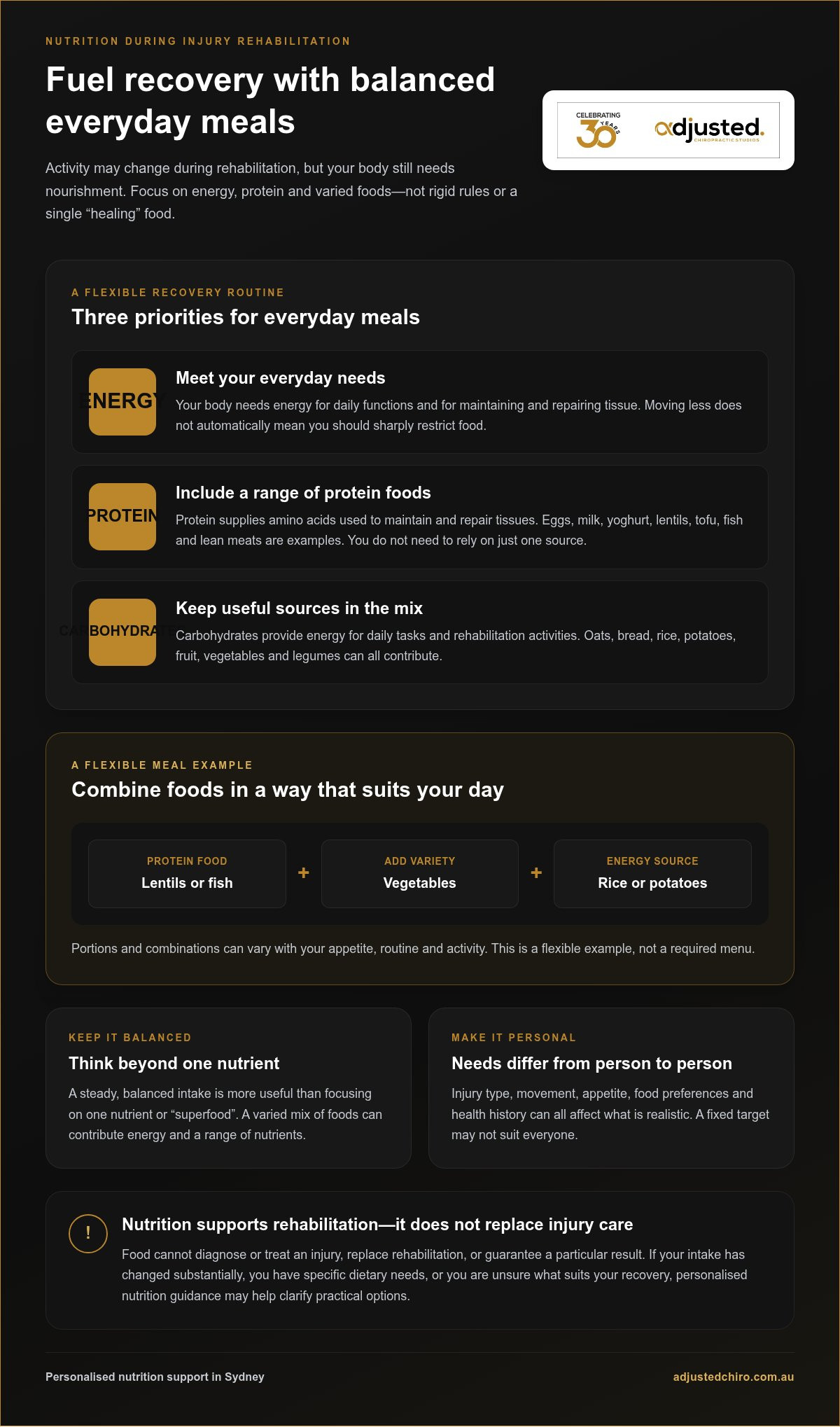 Nutrition for Injury Recovery: Evidence-Informed Guide